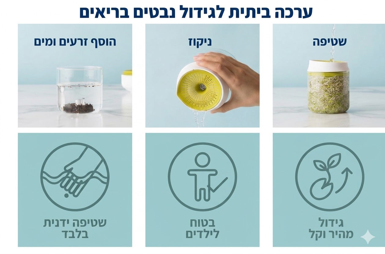 Sproutly by Kentlo ערכת הנבטה מתקדמת לבית