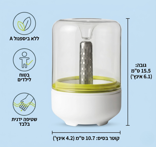 Sproutly by Kentlo ערכת הנבטה מתקדמת לבית